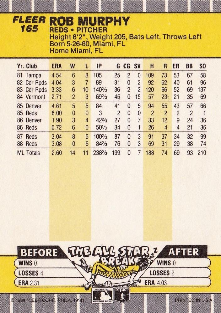 Rob Murphy  baseball card collectible - Main Image 2