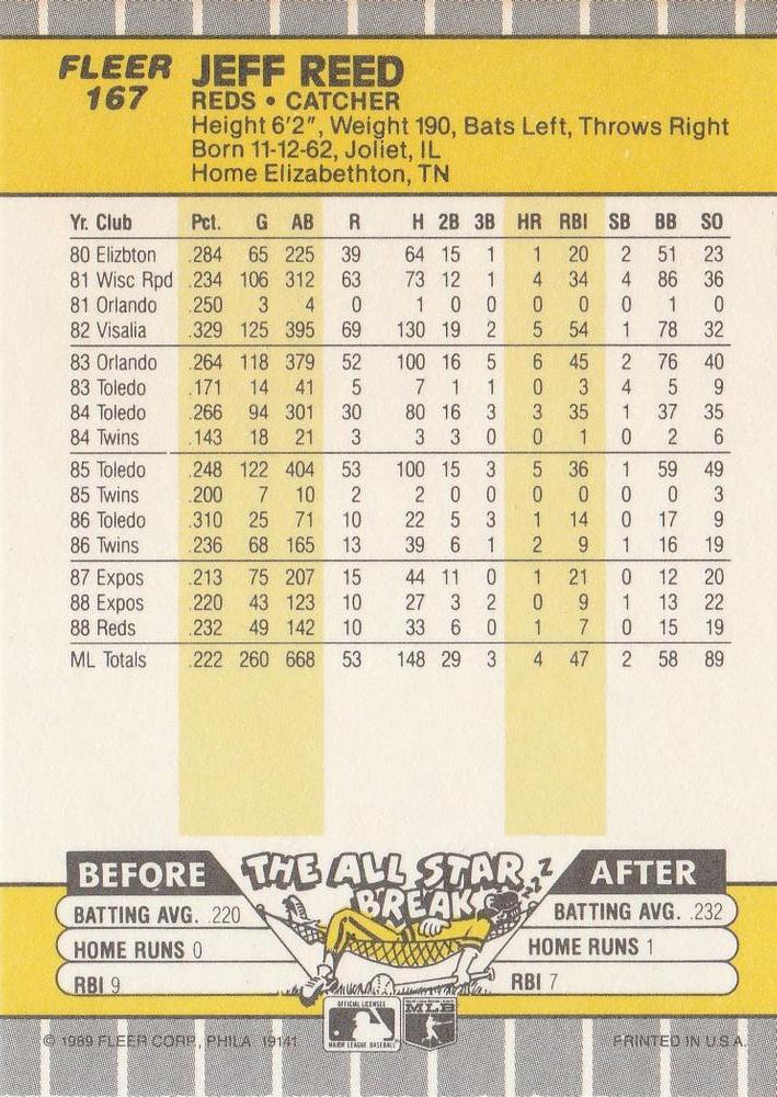 Jeff Reed  baseball card collectible - Main Image 2