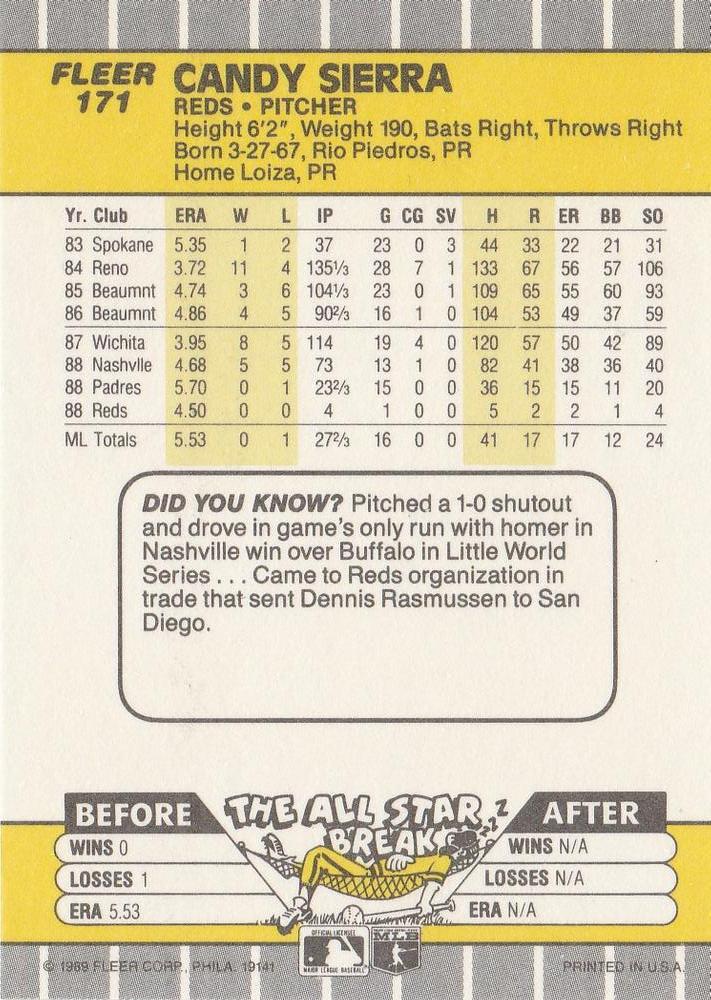 Candy Sierra  baseball card collectible - Main Image 2