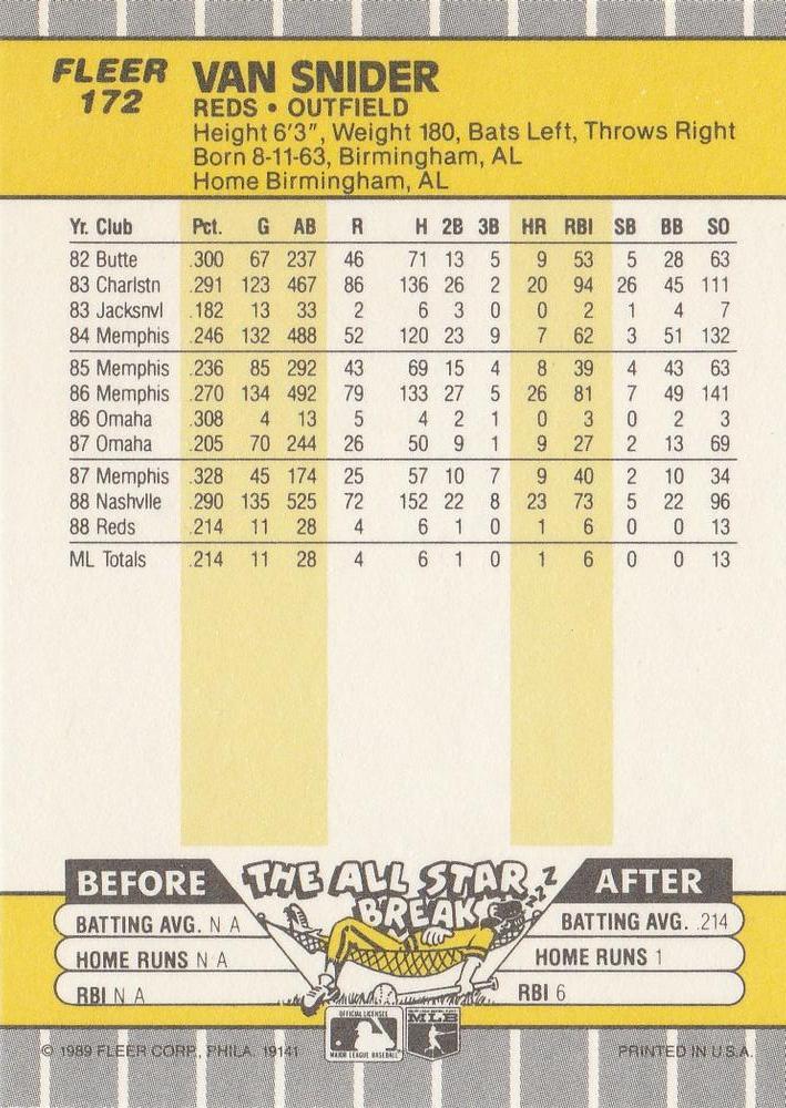 Van Snider  baseball card collectible - Main Image 2