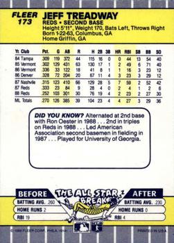 Jeff Treadway  baseball card collectible - Main Image 2