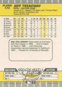 Jeff Treadway  baseball card collectible - Main Image 2