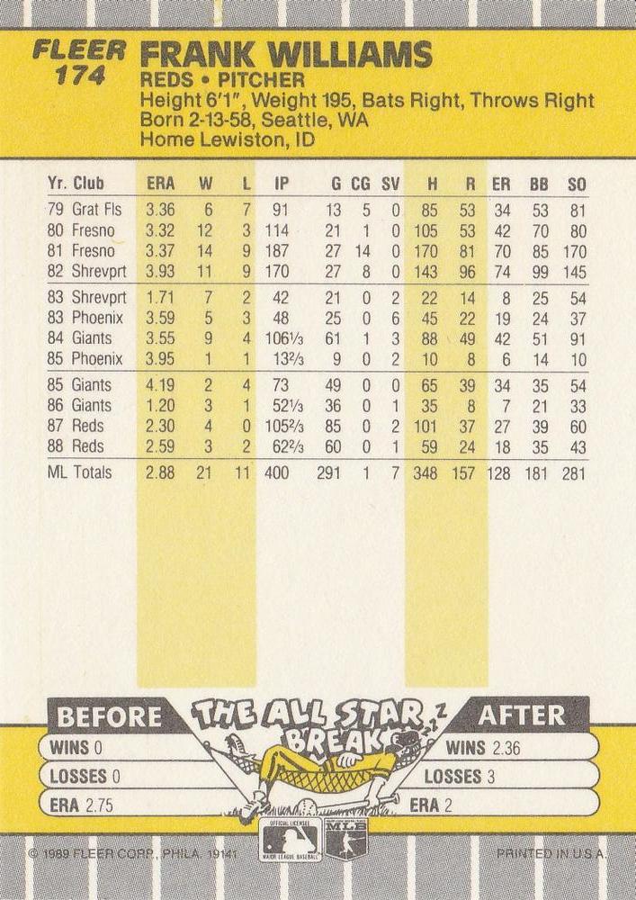 Frank Williams  baseball card collectible - Main Image 2