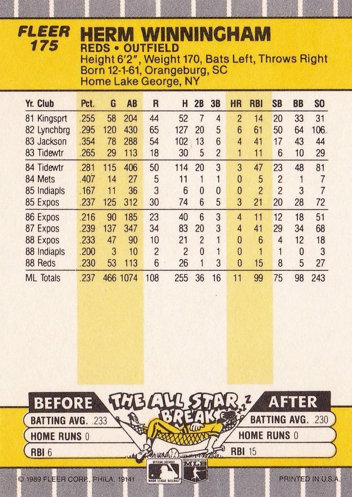 Herm Winningham  baseball card collectible - Main Image 2