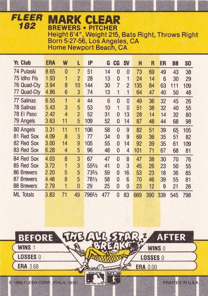 Mark Clear  baseball card collectible - Main Image 2