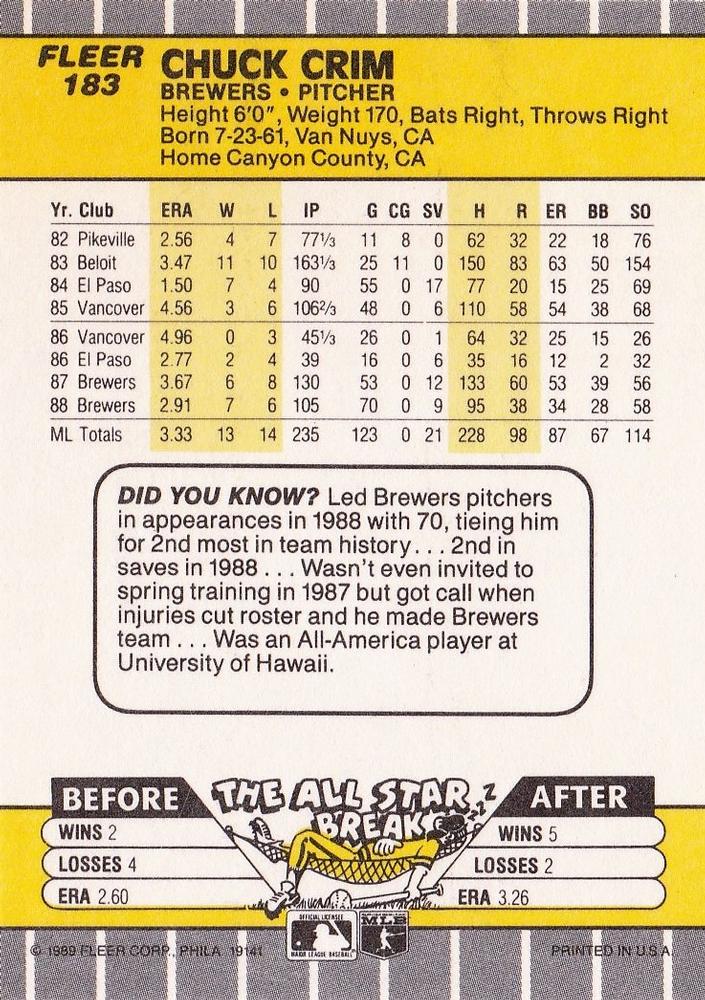 Chuck Crim  baseball card collectible - Main Image 2