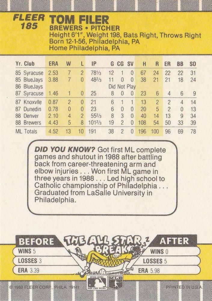 Tom Filer  baseball card collectible - Main Image 2