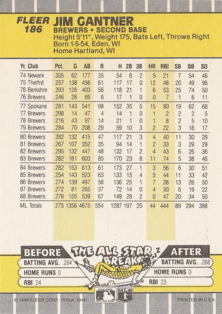 Jim Gantner  baseball card collectible - Main Image 2