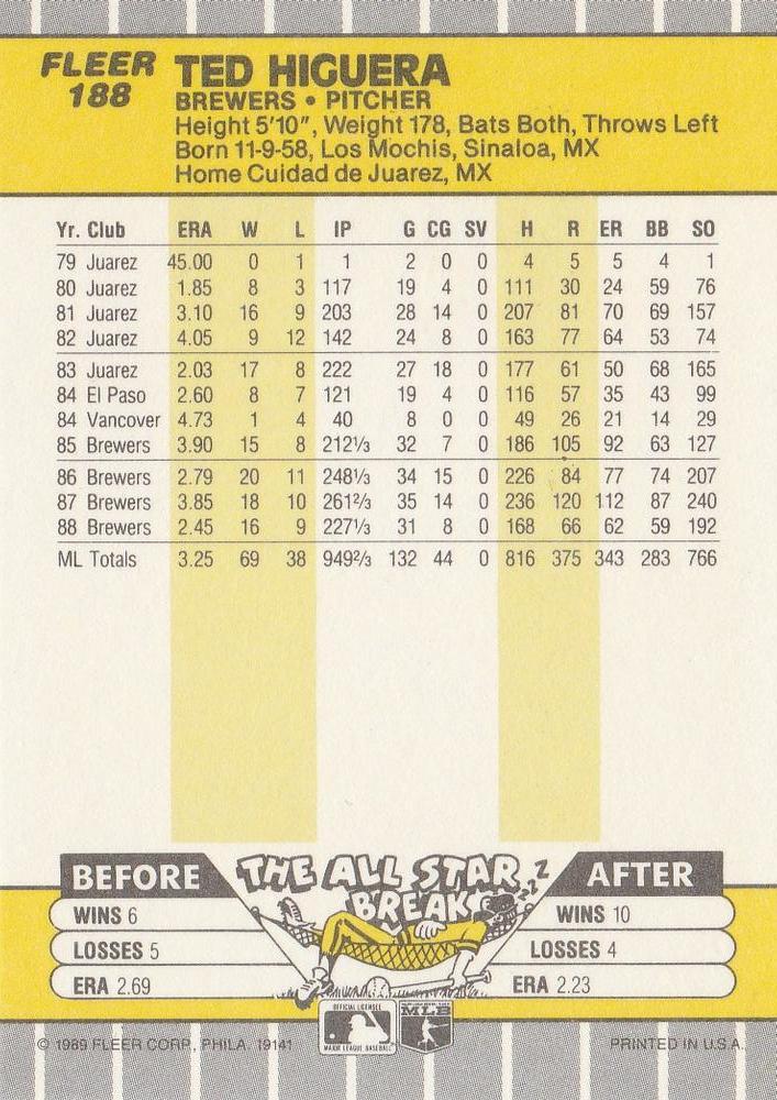 Ted Higuera  baseball card collectible - Main Image 2