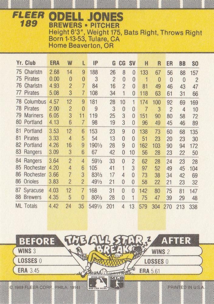 Odell Jones  baseball card collectible - Main Image 2