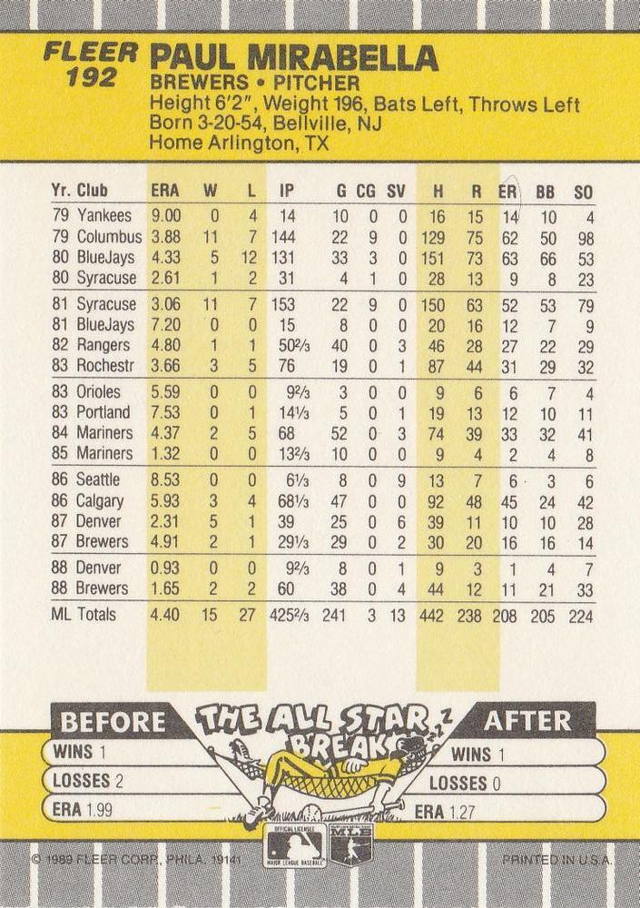 Paul Mirabella  baseball card collectible - Main Image 2