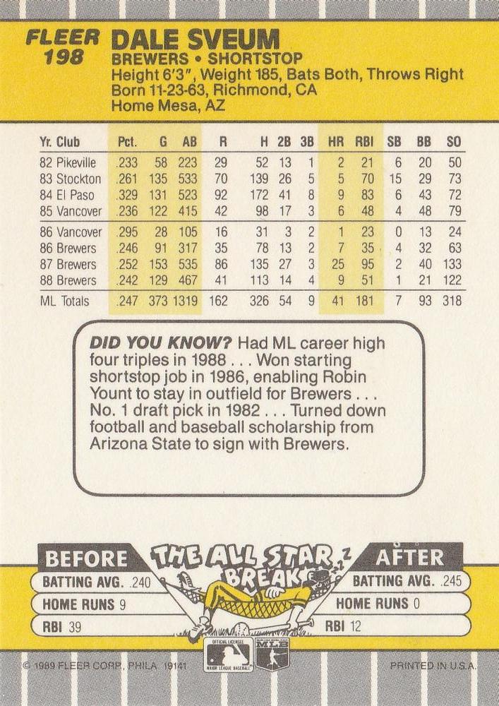 Dale Sveum  baseball card collectible - Main Image 2