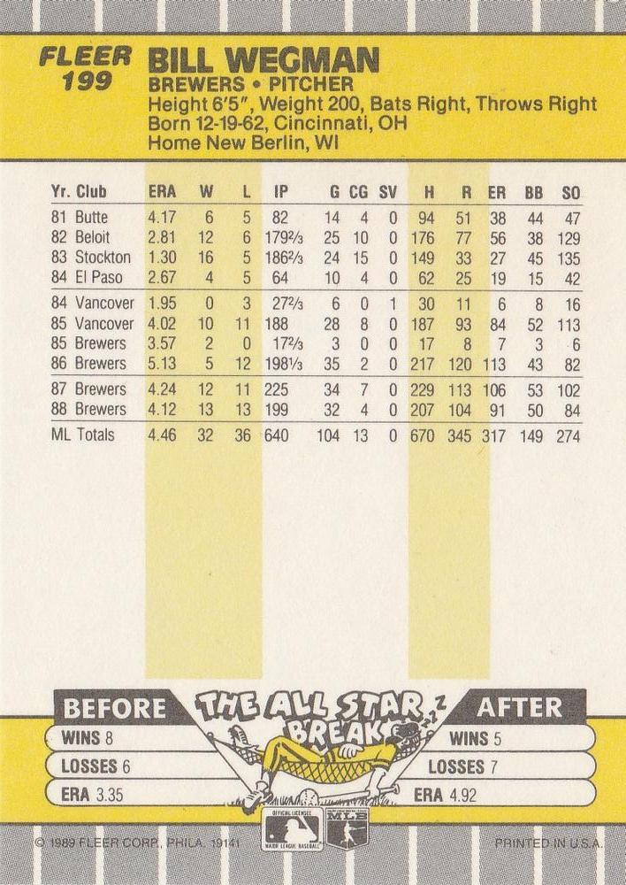 Bill Wegman  baseball card collectible - Main Image 2