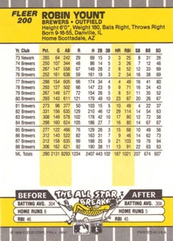 Robin Yount  baseball card collectible - Main Image 2