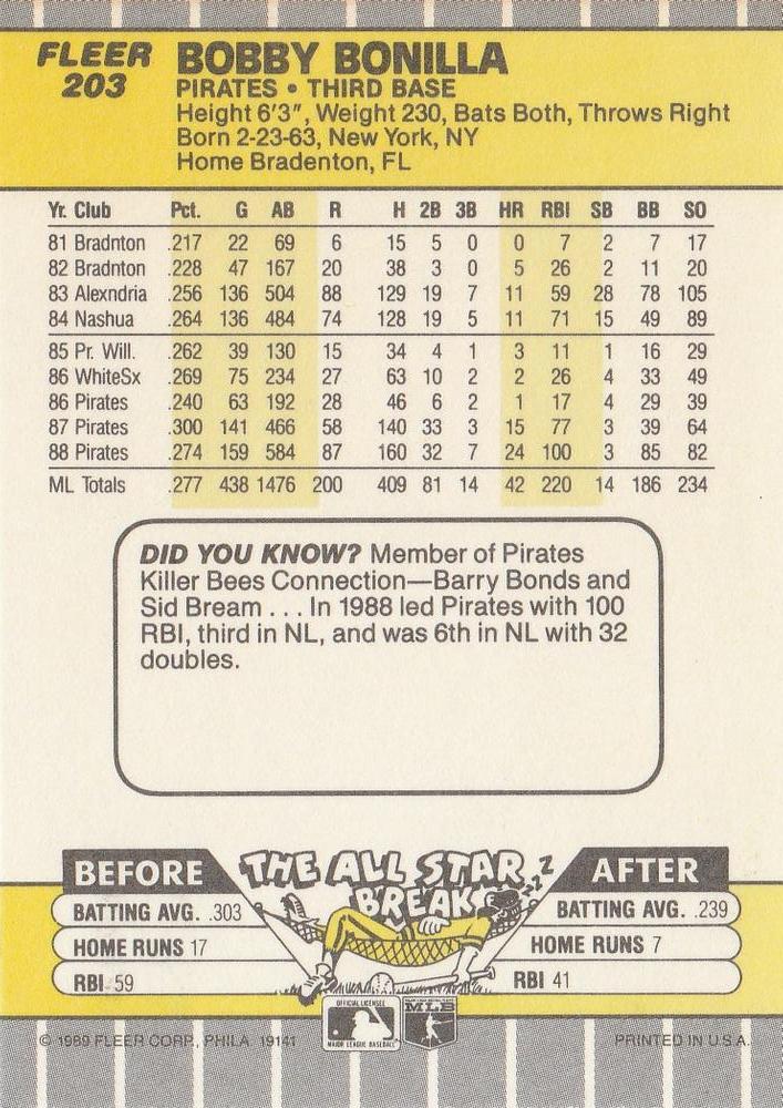 Bobby Bonilla  baseball card collectible - Main Image 2