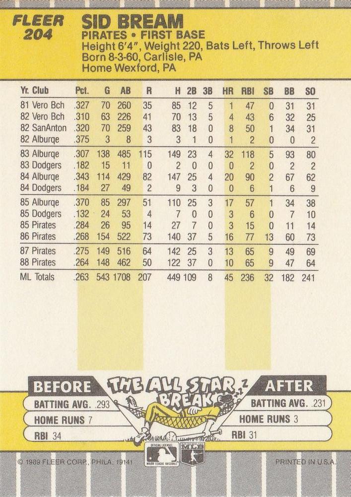 Sid Bream  baseball card collectible - Main Image 2