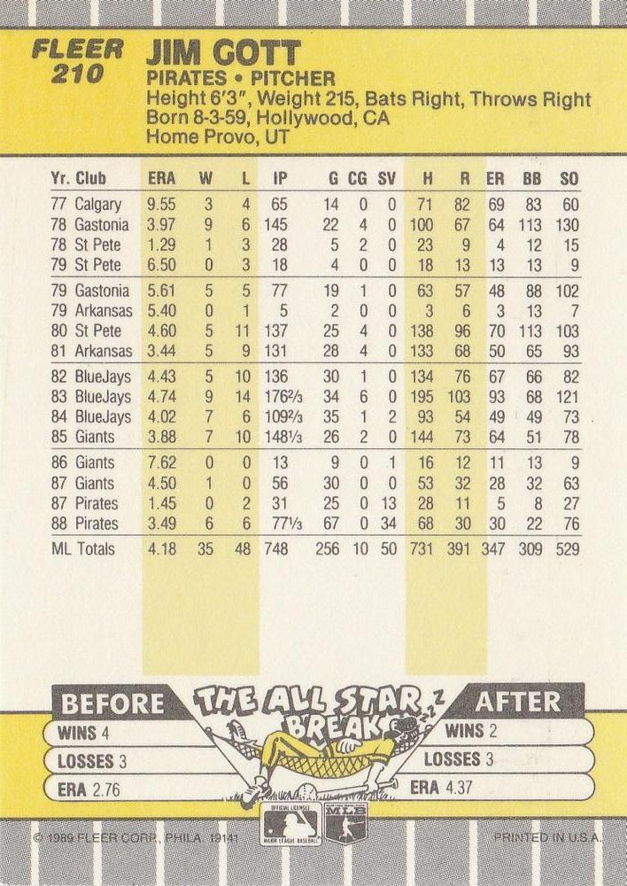 Jim Gott  baseball card collectible - Main Image 2