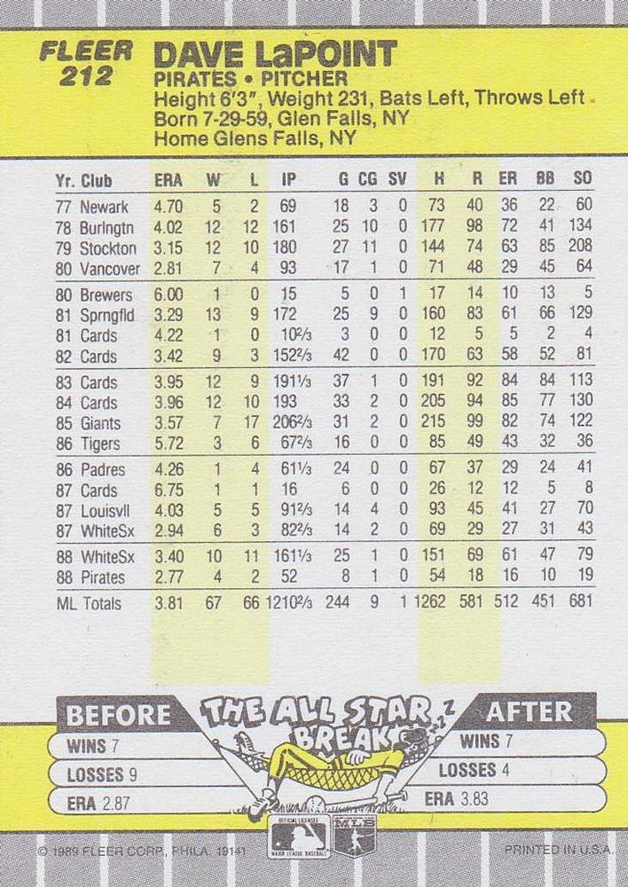 Dave LaPoint  baseball card collectible - Main Image 2