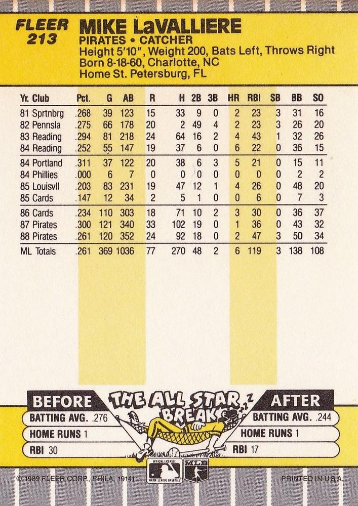 Mike LaValliere  baseball card collectible - Main Image 2