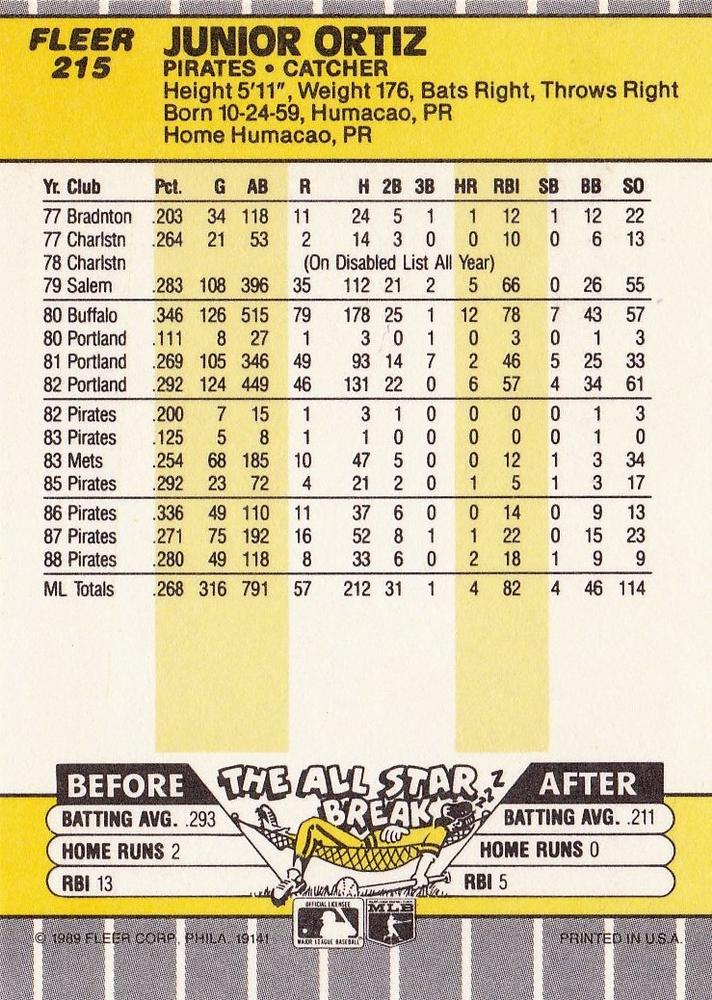 Junior Ortiz  baseball card collectible - Main Image 2