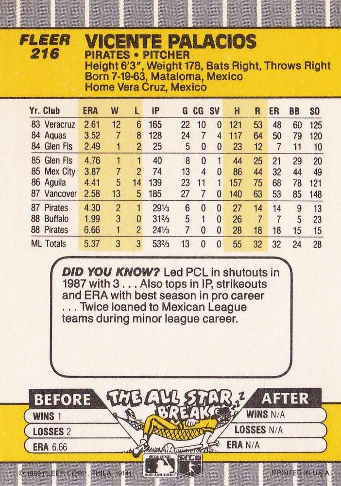 Vicente Palacios  baseball card collectible - Main Image 2