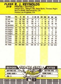 R.J. Reynolds  baseball card collectible - Main Image 2