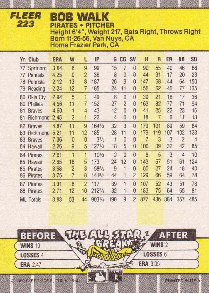 Bob Walk  baseball card collectible - Main Image 2