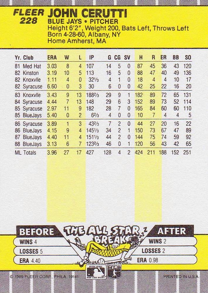 John Cerutti  baseball card collectible - Main Image 2