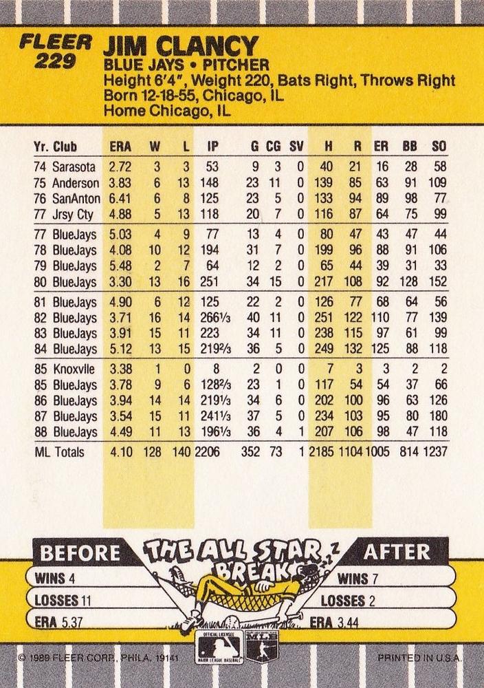 Jim Clancy  baseball card collectible - Main Image 2