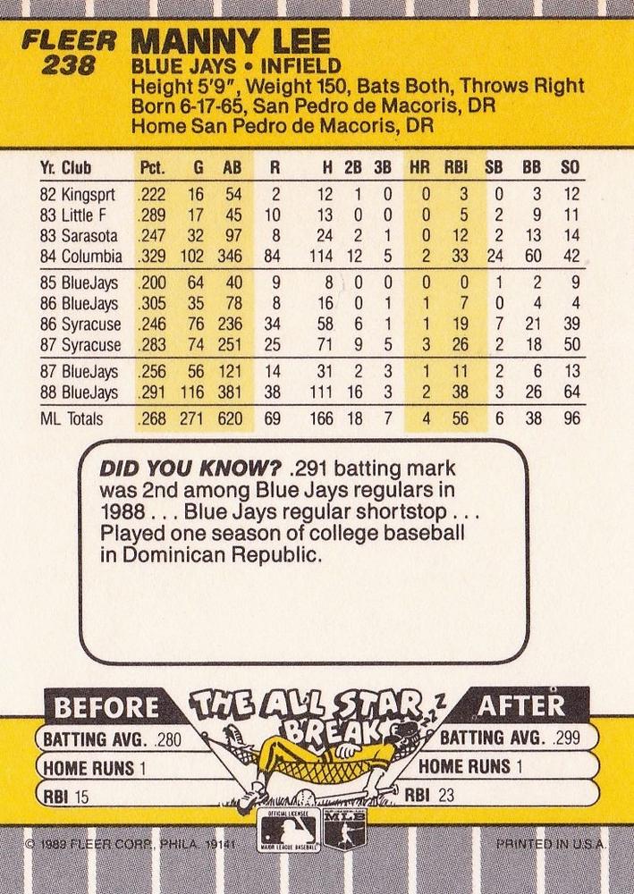 Manny Lee  baseball card collectible - Main Image 2