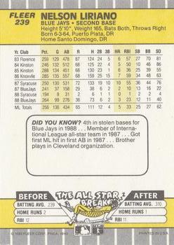 Nelson Liriano  baseball card collectible - Main Image 2