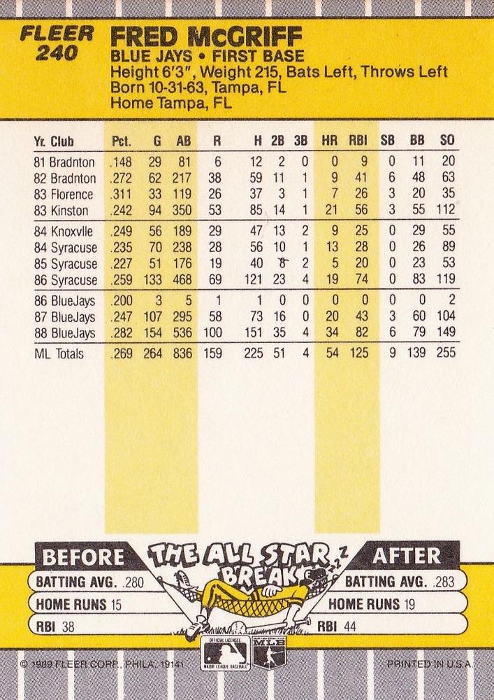 Fred McGriff  baseball card collectible - Main Image 2