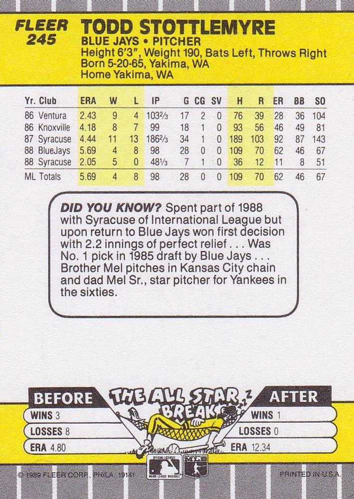 Todd Stottlemyre  baseball card collectible - Main Image 2