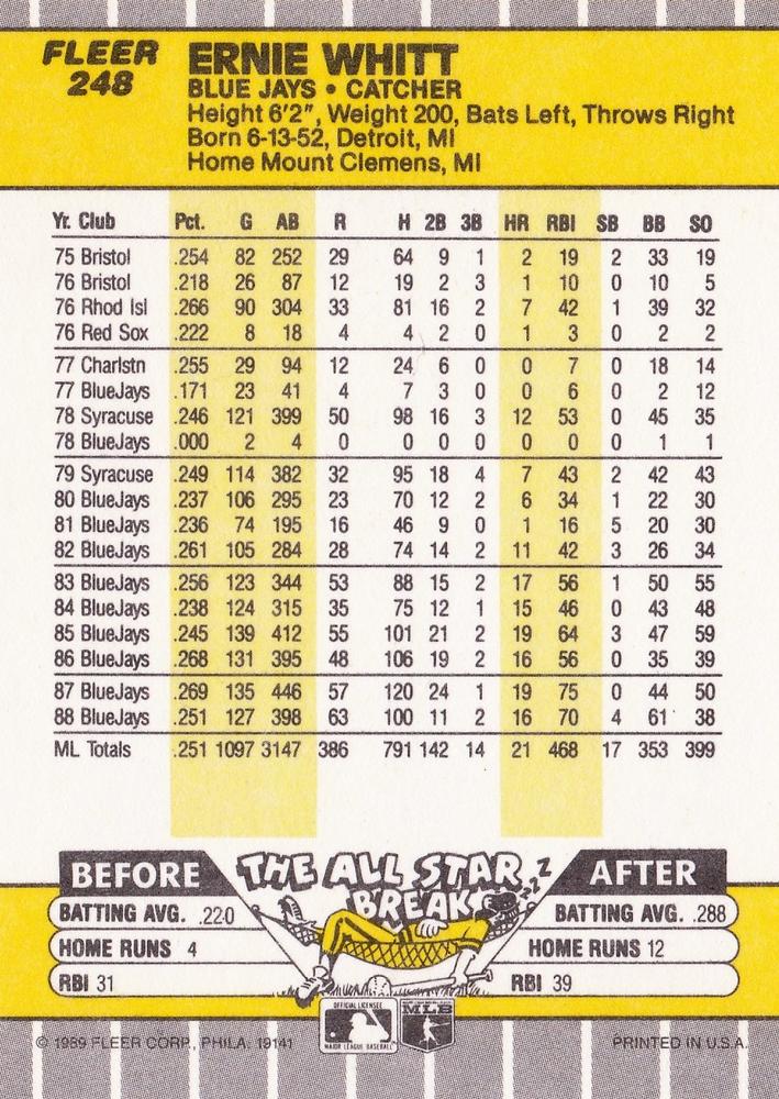 Ernie Whitt  baseball card collectible - Main Image 2