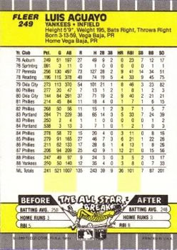 Luis Aguayo  baseball card collectible - Main Image 2