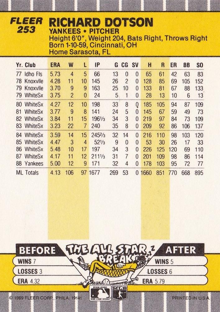 Richard Dotson  baseball card collectible - Main Image 2