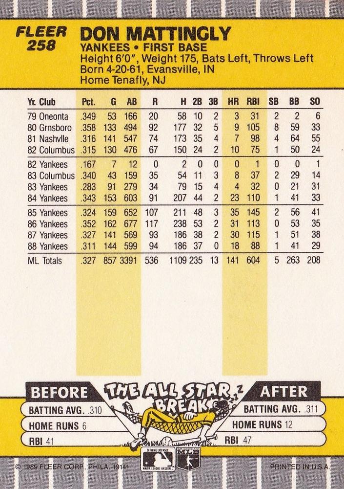 Don Mattingly  baseball card collectible - Main Image 2