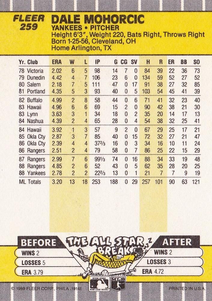 Dale Mohorcic  baseball card collectible - Main Image 2