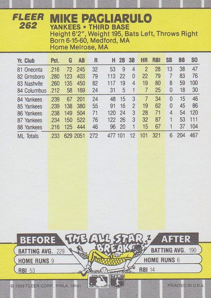Mike Pagliarulo  baseball card collectible - Main Image 2