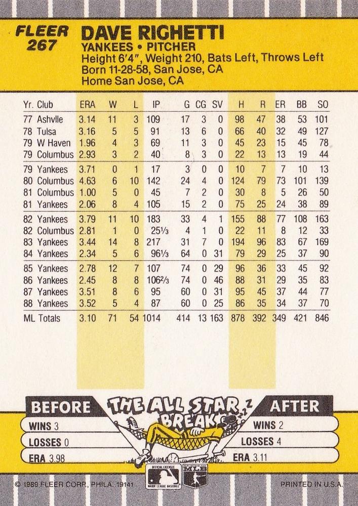 Dave Righetti  baseball card collectible - Main Image 2