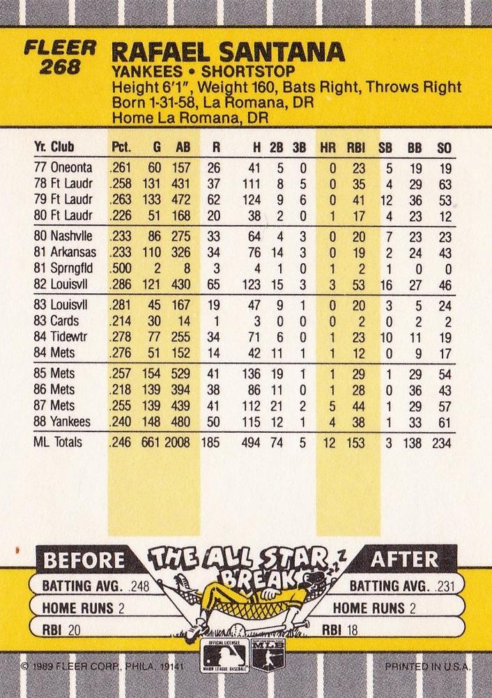 Rafael Santana  baseball card collectible - Main Image 2