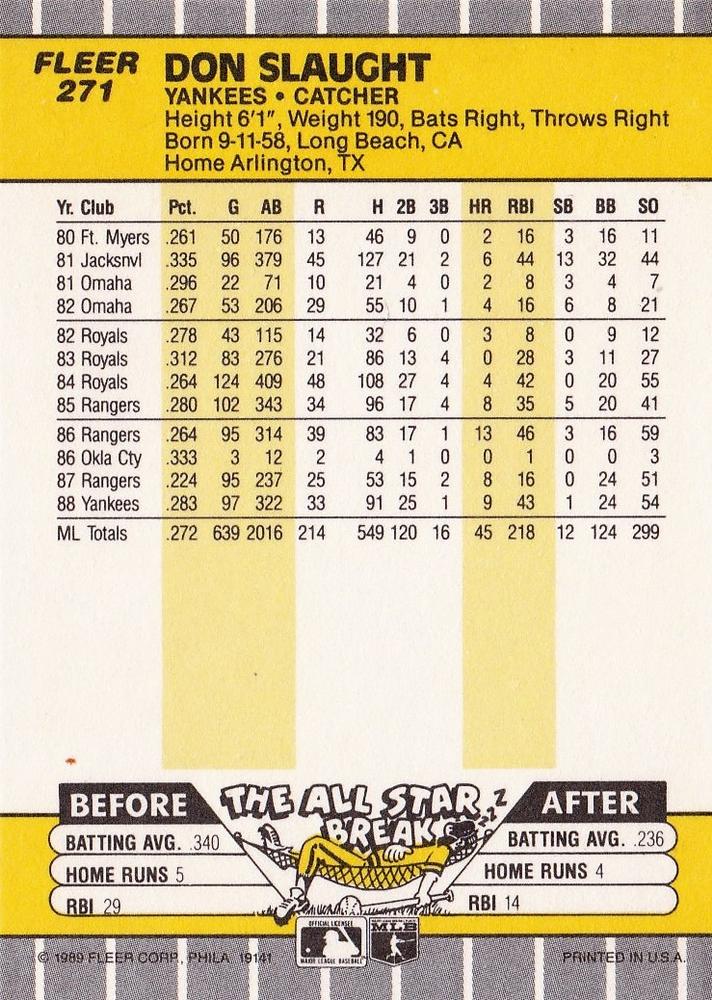 Don Slaught  baseball card collectible - Main Image 2