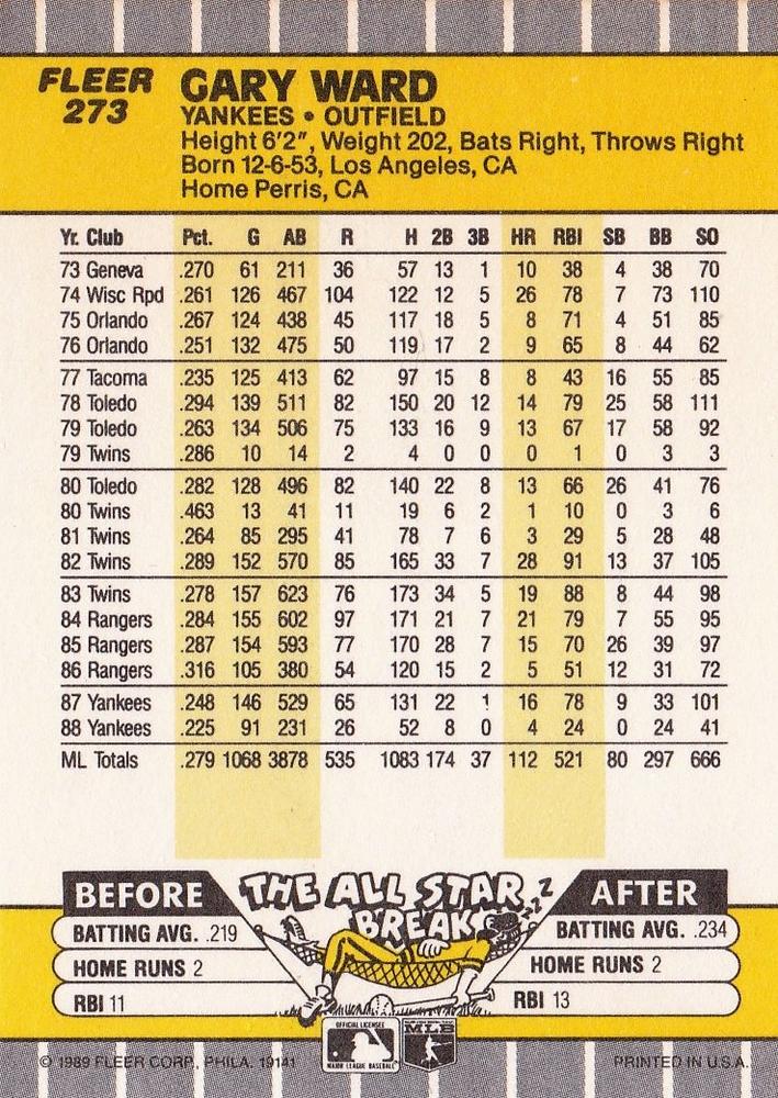 Gary Ward  baseball card collectible - Main Image 2