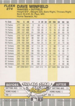 Dave Winfield  baseball card collectible - Main Image 2