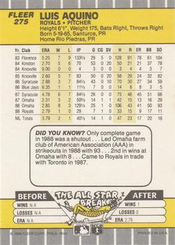 Luis Aquino  baseball card collectible - Main Image 2