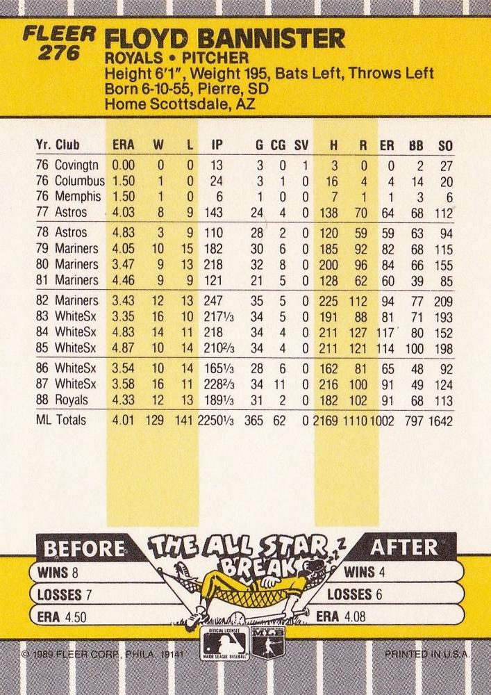 Floyd Bannister  baseball card collectible - Main Image 2