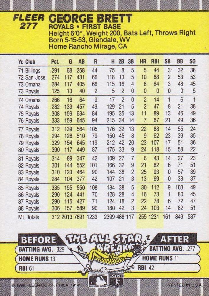 George Brett  baseball card collectible - Main Image 2