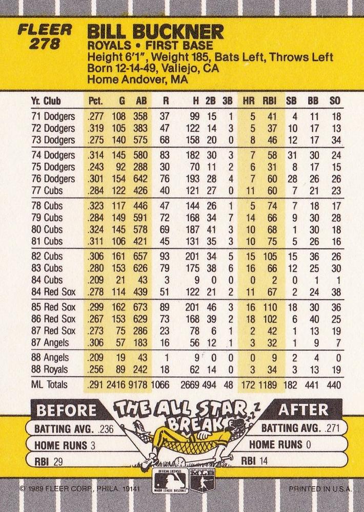 Bill Buckner  baseball card collectible - Main Image 2