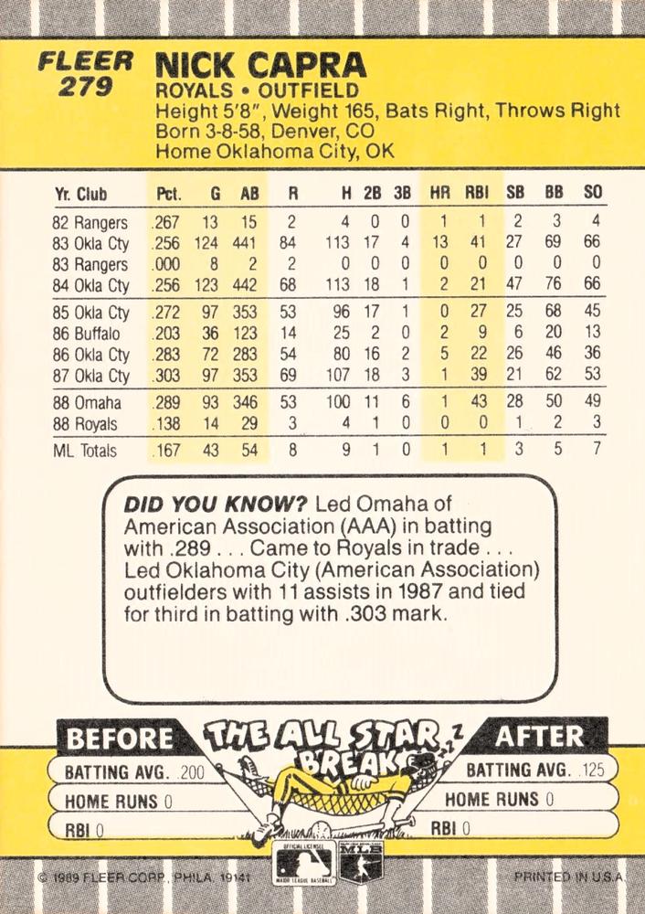 Nick Capra  baseball card collectible - Main Image 2