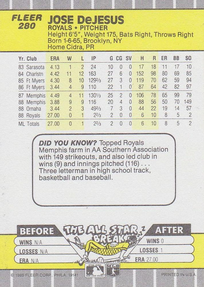 Jose DeJesus  baseball card collectible - Main Image 2